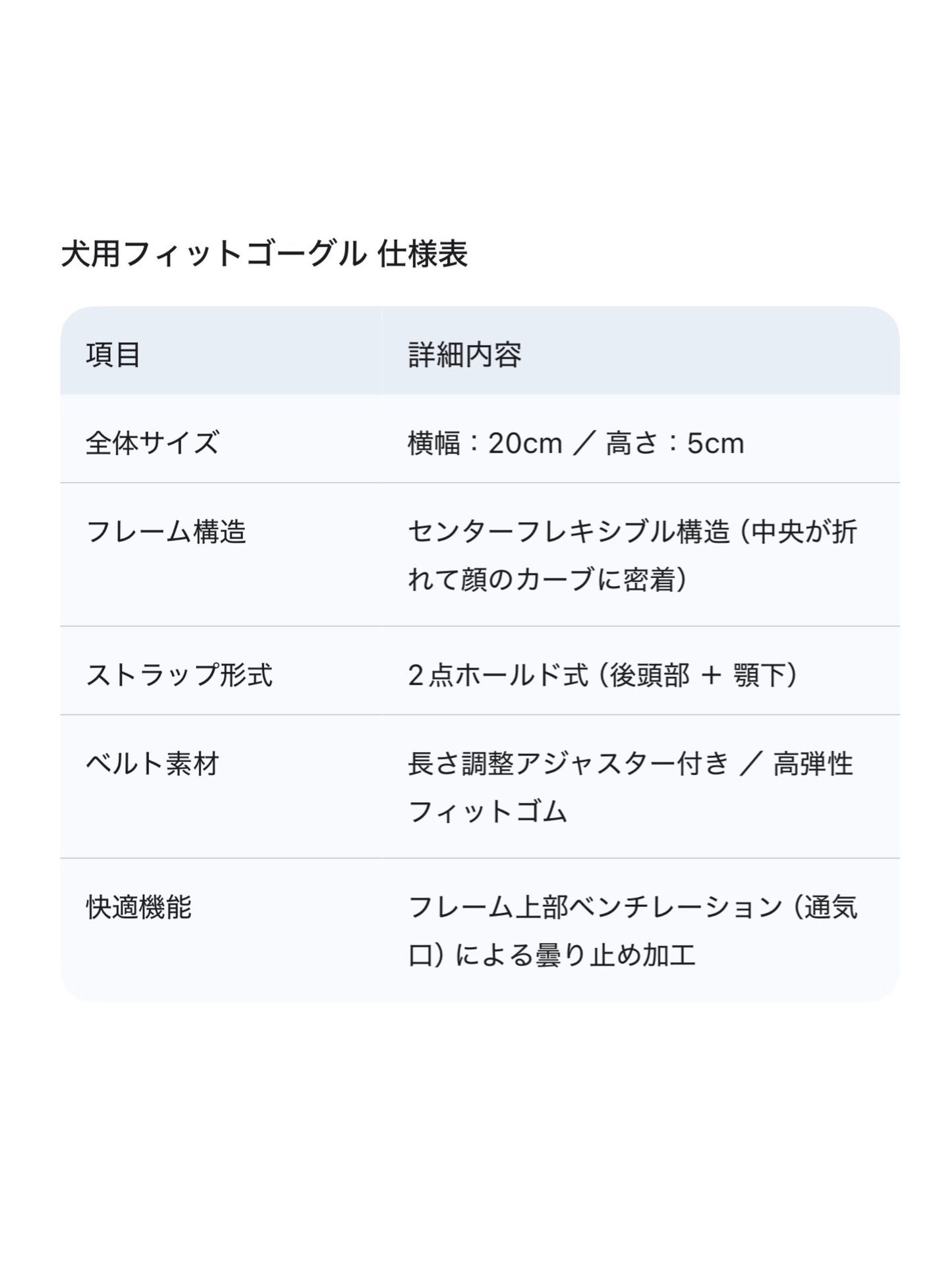 ワンちゃん用ゴーグル【大型犬対応・UVカット・防塵・防風】