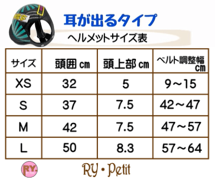 ワンちゃん用ヘルメットサイズ表(耳が出るタイプ)